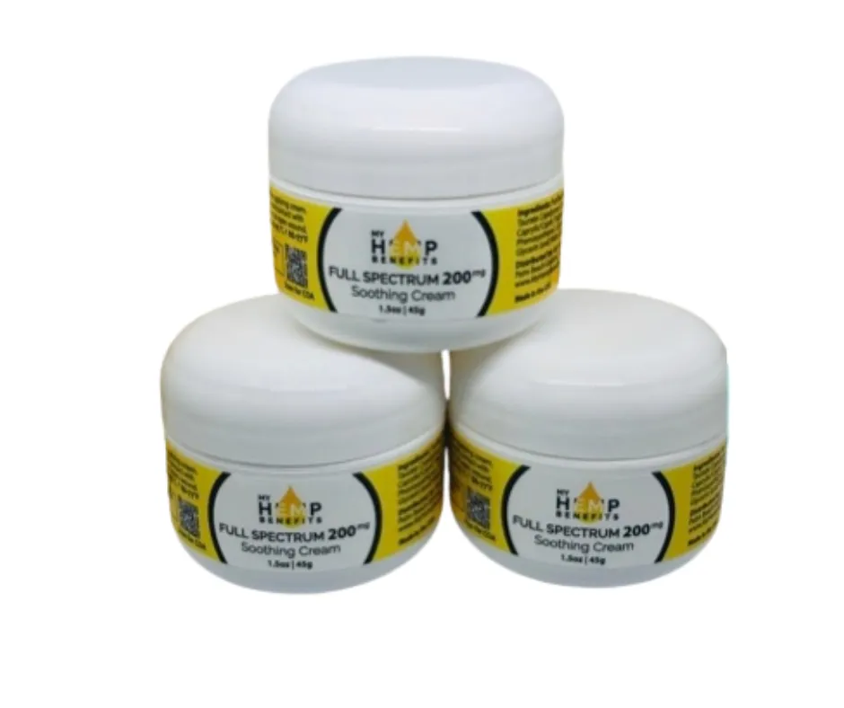 Topical Cream Bundle